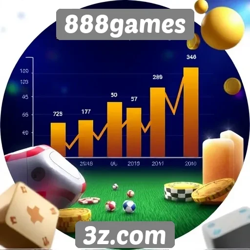 Estatísticas de jogadores ativos no 888games